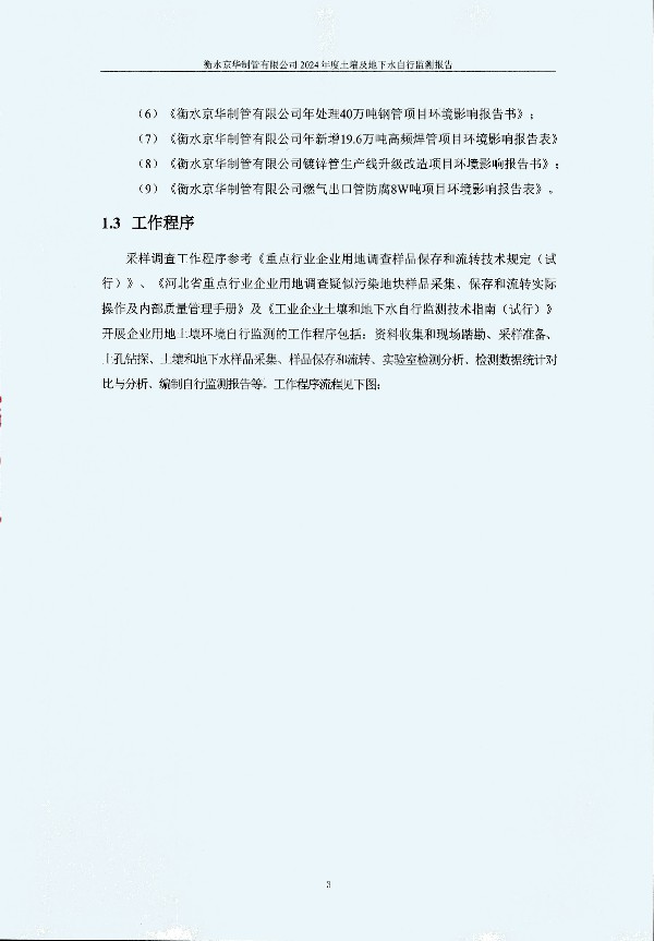 2024年度土壤及地下水自行監(jiān)測(cè)報(bào)告_頁面_013.jpg