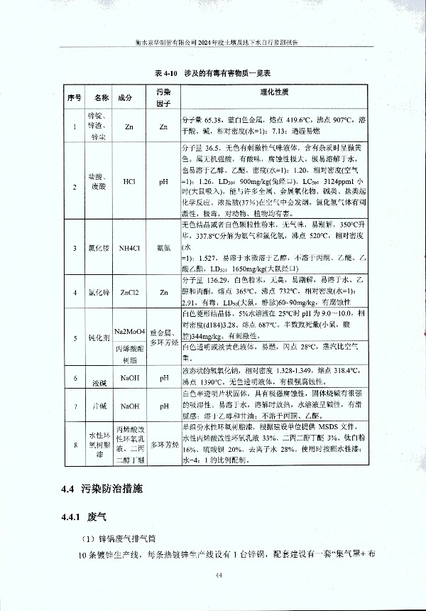 2024年度土壤及地下水自行監(jiān)測(cè)報(bào)告_頁面_054.jpg