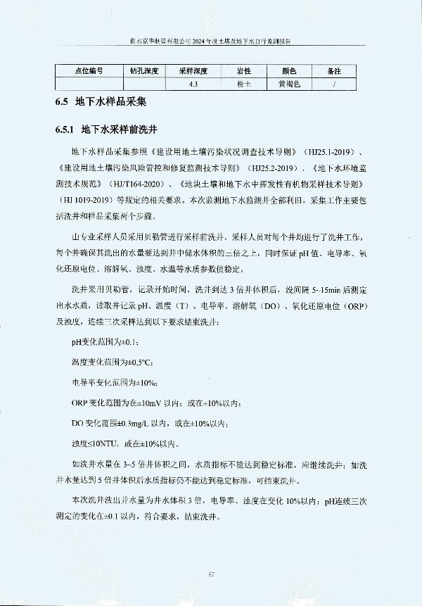 2024年度土壤及地下水自行監(jiān)測(cè)報(bào)告_頁面_097.jpg