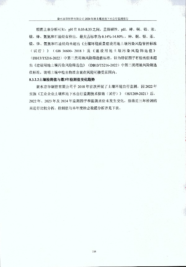 2024年度土壤及地下水自行監(jiān)測(cè)報(bào)告_頁面_126.jpg