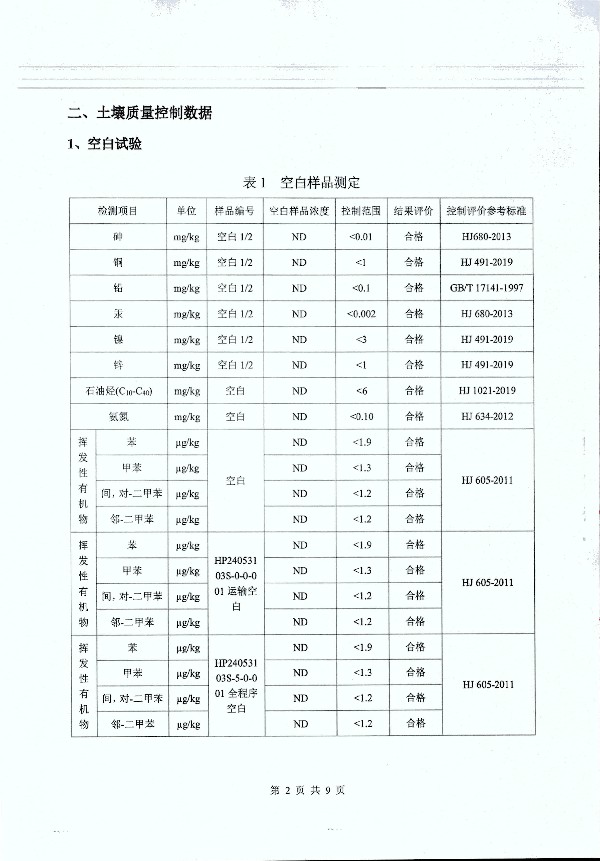 2024年度土壤及地下水自行監(jiān)測(cè)報(bào)告_頁面_179.jpg