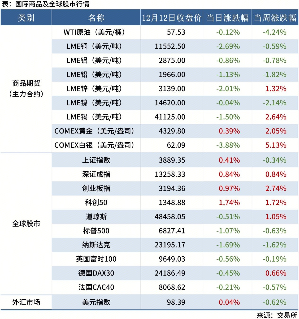 98df74188288ab086f97bf7ca4c05381